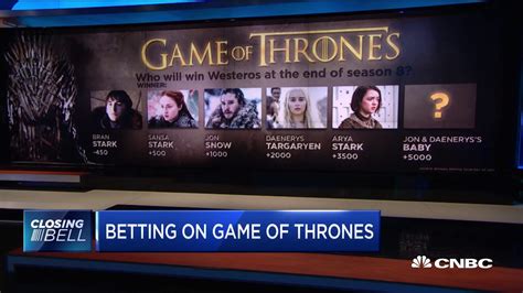 game of thrones betting|Betting on the Game of Thrones series finale: odds, proposition bets.